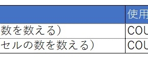 経営者もこぞって着ける！宝くじ当せんの祈願殺到の金運神社で祈祷したブレスレットで金運を