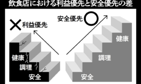 経営者もこぞって着ける！宝くじ当せんの祈願殺到の金運神社で祈祷したブレスレットで金運を