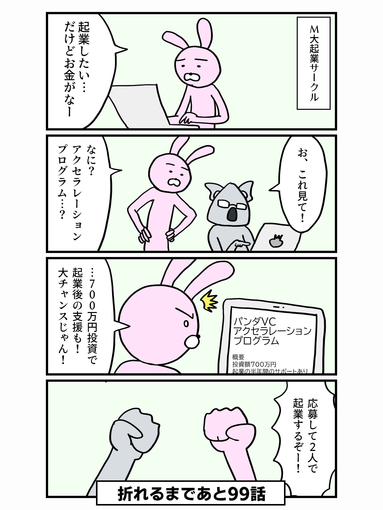 100話