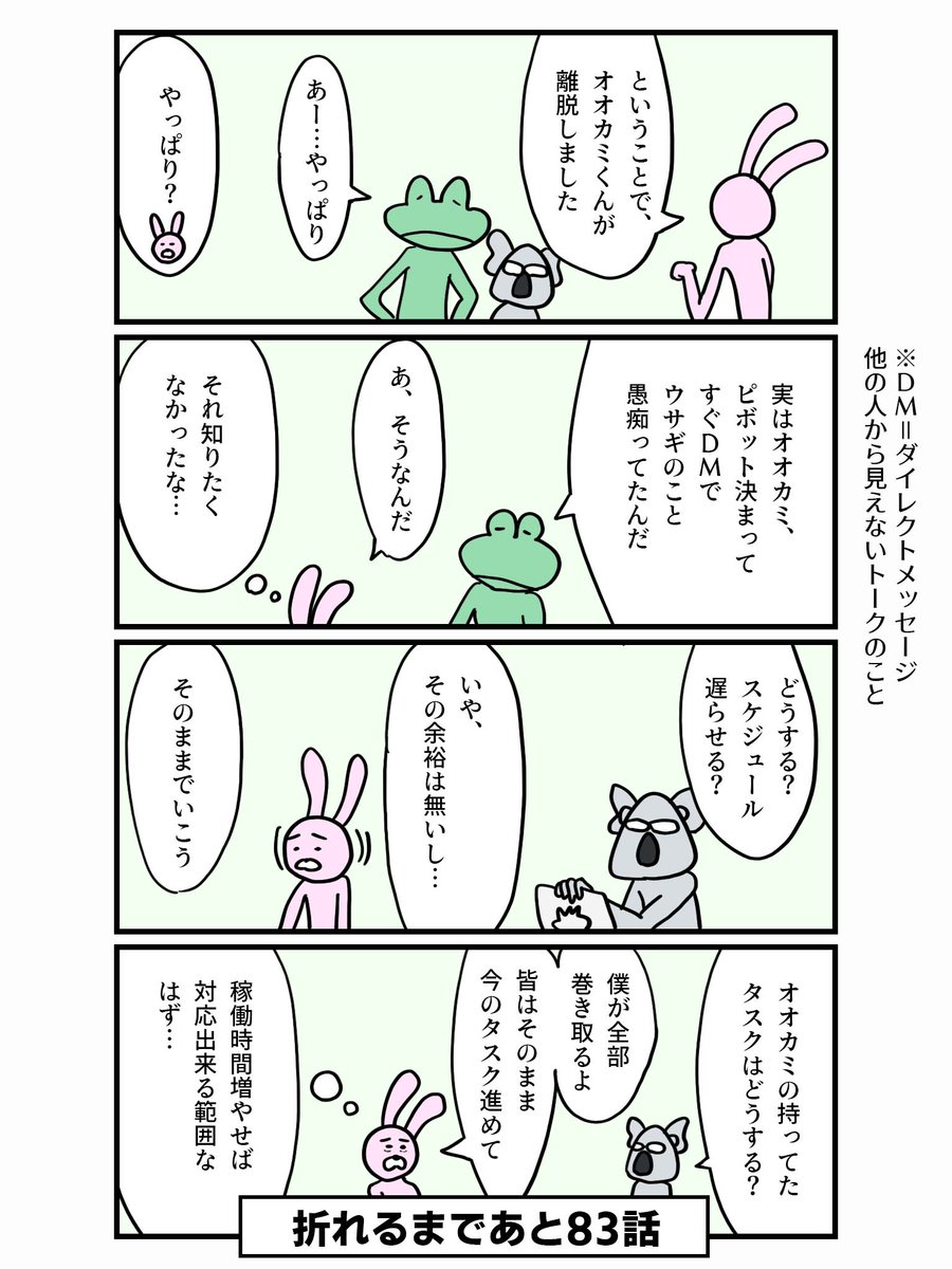 100話