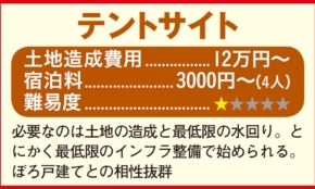 経営者もこぞって着ける！宝くじ当せんの祈願殺到の金運神社で祈祷したブレスレットで金運を