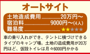 経営者もこぞって着ける！宝くじ当せんの祈願殺到の金運神社で祈祷したブレスレットで金運を