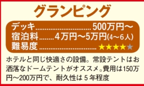 経営者もこぞって着ける！宝くじ当せんの祈願殺到の金運神社で祈祷したブレスレットで金運を