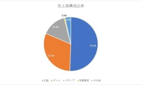 経営者もこぞって着ける！宝くじ当せんの祈願殺到の金運神社で祈祷したブレスレットで金運を