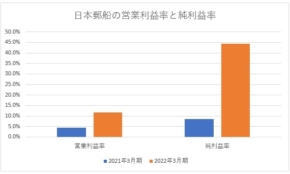 経営者もこぞって着ける！宝くじ当せんの祈願殺到の金運神社で祈祷したブレスレットで金運を