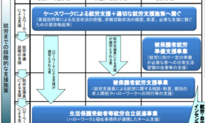 経営者もこぞって着ける！宝くじ当せんの祈願殺到の金運神社で祈祷したブレスレットで金運を
