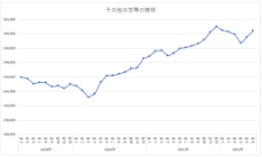 経営者もこぞって着ける！宝くじ当せんの祈願殺到の金運神社で祈祷したブレスレットで金運を