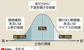 経営者もこぞって着ける！宝くじ当せんの祈願殺到の金運神社で祈祷したブレスレットで金運を
