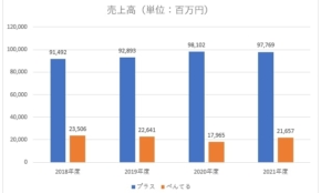 経営者もこぞって着ける！宝くじ当せんの祈願殺到の金運神社で祈祷したブレスレットで金運を
