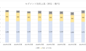 経営者もこぞって着ける！宝くじ当せんの祈願殺到の金運神社で祈祷したブレスレットで金運を