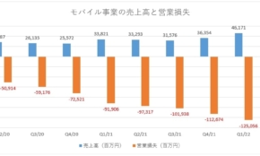 経営者もこぞって着ける！宝くじ当せんの祈願殺到の金運神社で祈祷したブレスレットで金運を