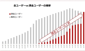 経営者もこぞって着ける！宝くじ当せんの祈願殺到の金運神社で祈祷したブレスレットで金運を