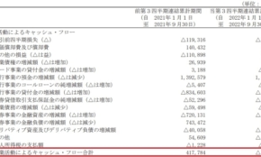 経営者もこぞって着ける！宝くじ当せんの祈願殺到の金運神社で祈祷したブレスレットで金運を