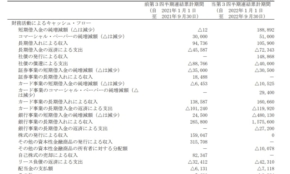 経営者もこぞって着ける！宝くじ当せんの祈願殺到の金運神社で祈祷したブレスレットで金運を