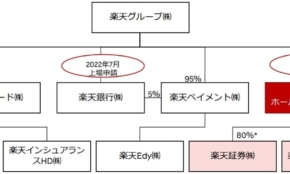 経営者もこぞって着ける！宝くじ当せんの祈願殺到の金運神社で祈祷したブレスレットで金運を
