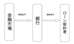 経営者もこぞって着ける！宝くじ当せんの祈願殺到の金運神社で祈祷したブレスレットで金運を