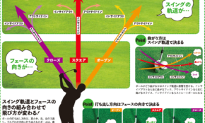 経営者もこぞって着ける！宝くじ当せんの祈願殺到の金運神社で祈祷したブレスレットで金運を