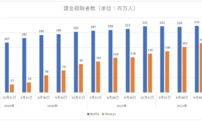 経営者もこぞって着ける！宝くじ当せんの祈願殺到の金運神社で祈祷したブレスレットで金運を