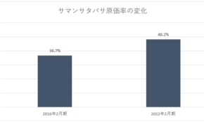 経営者もこぞって着ける！宝くじ当せんの祈願殺到の金運神社で祈祷したブレスレットで金運を