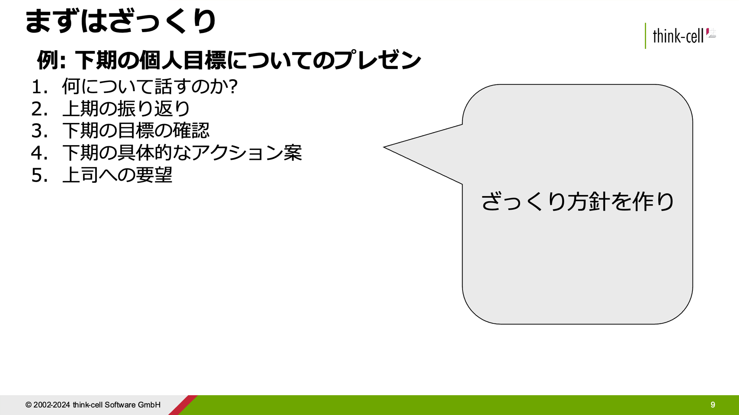 図7:アジェンダの作り方