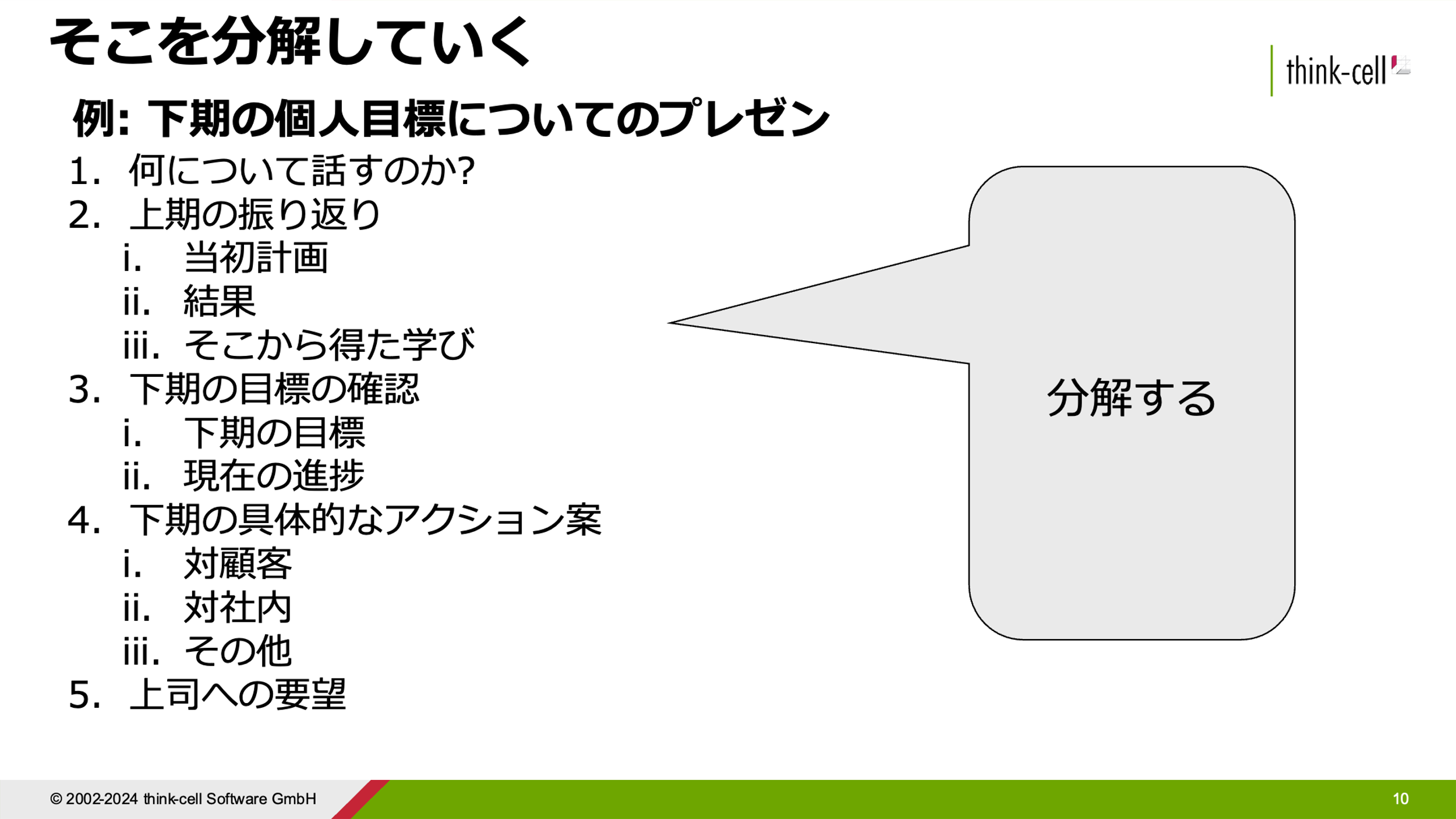 図7:アジェンダの作り方2