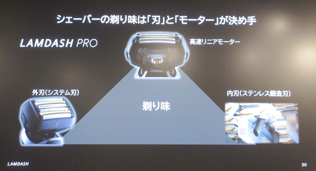 旧製品（ラムダッシュ3枚刃）と「ラムダッシュPRO 6枚刃」シリーズ（ES-L690U）の比較