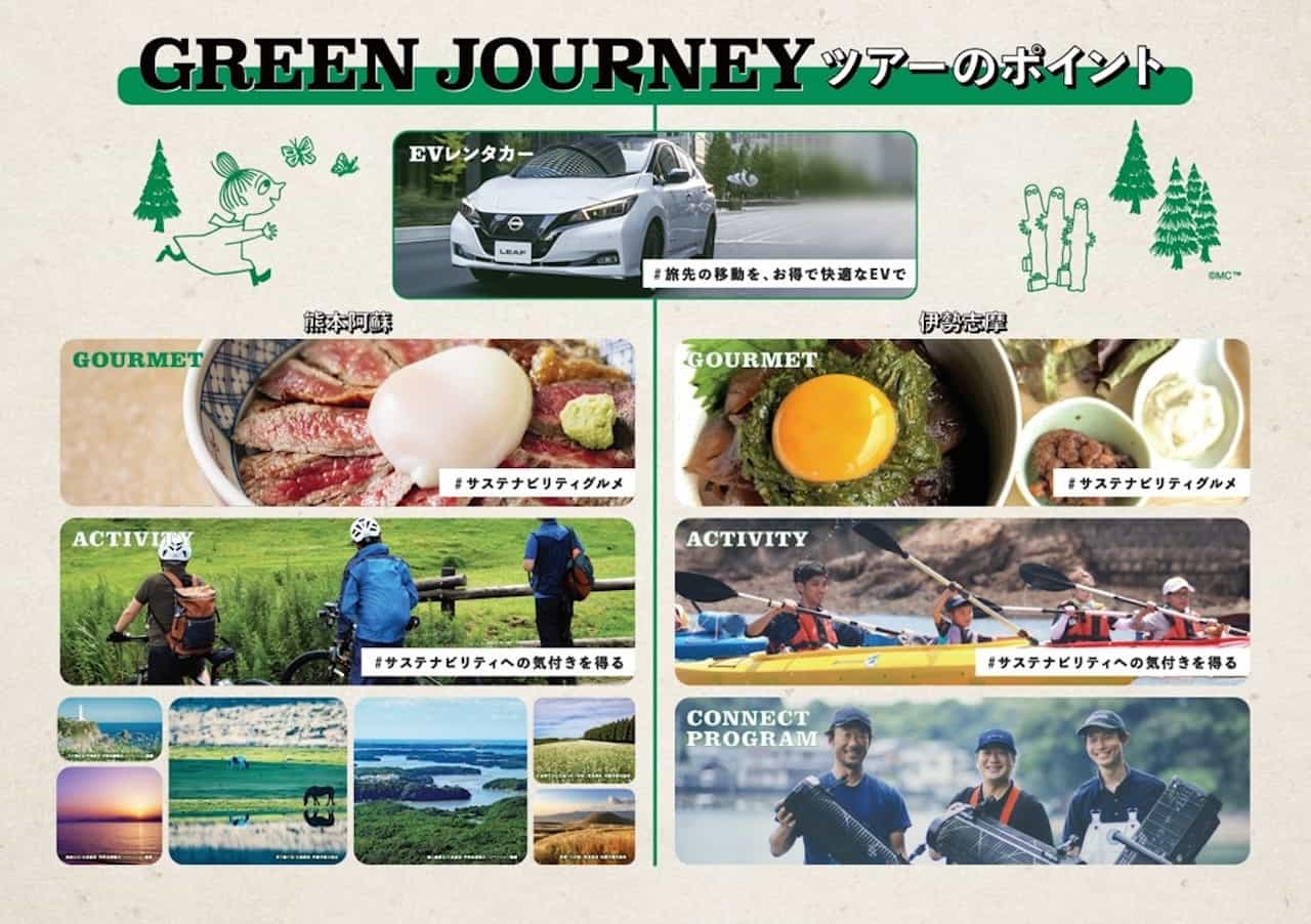 GREEN JOURNEYツアーのポイント