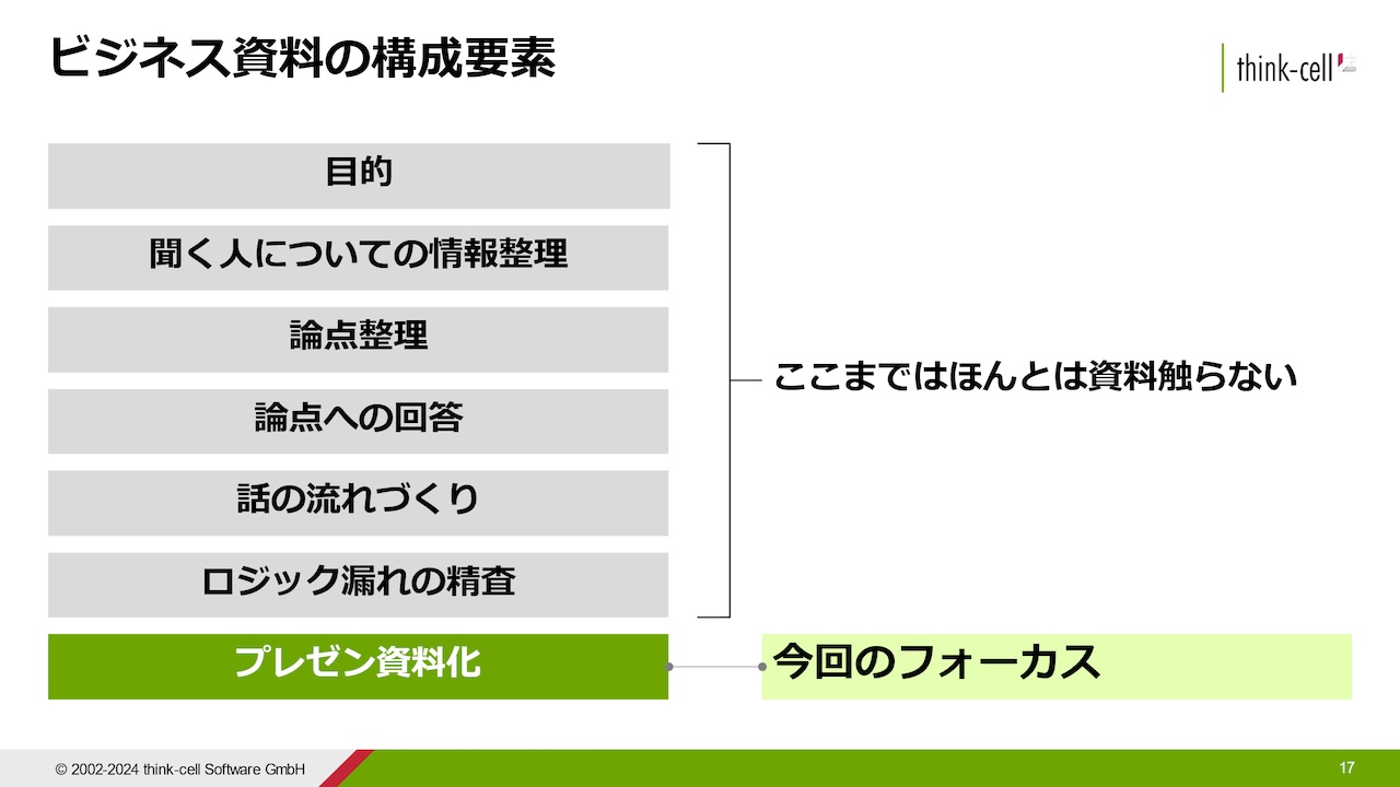 図12: そして強調したい部分だけ色を加える