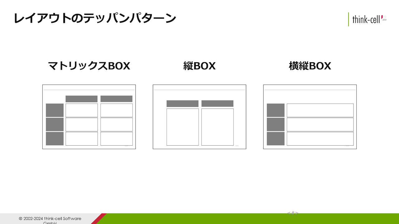 図17: レイアウトはこの3パターンをまずは使いこなす