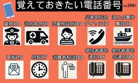 【一目でわかる3ケタ＆4ケタの重要電話番号】保存すれば緊急時にもあわてない！