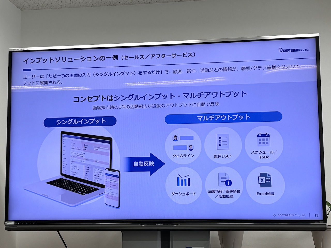 ソフトブレーン新CRM「esm」のシングルインプット・マルチアウトプット