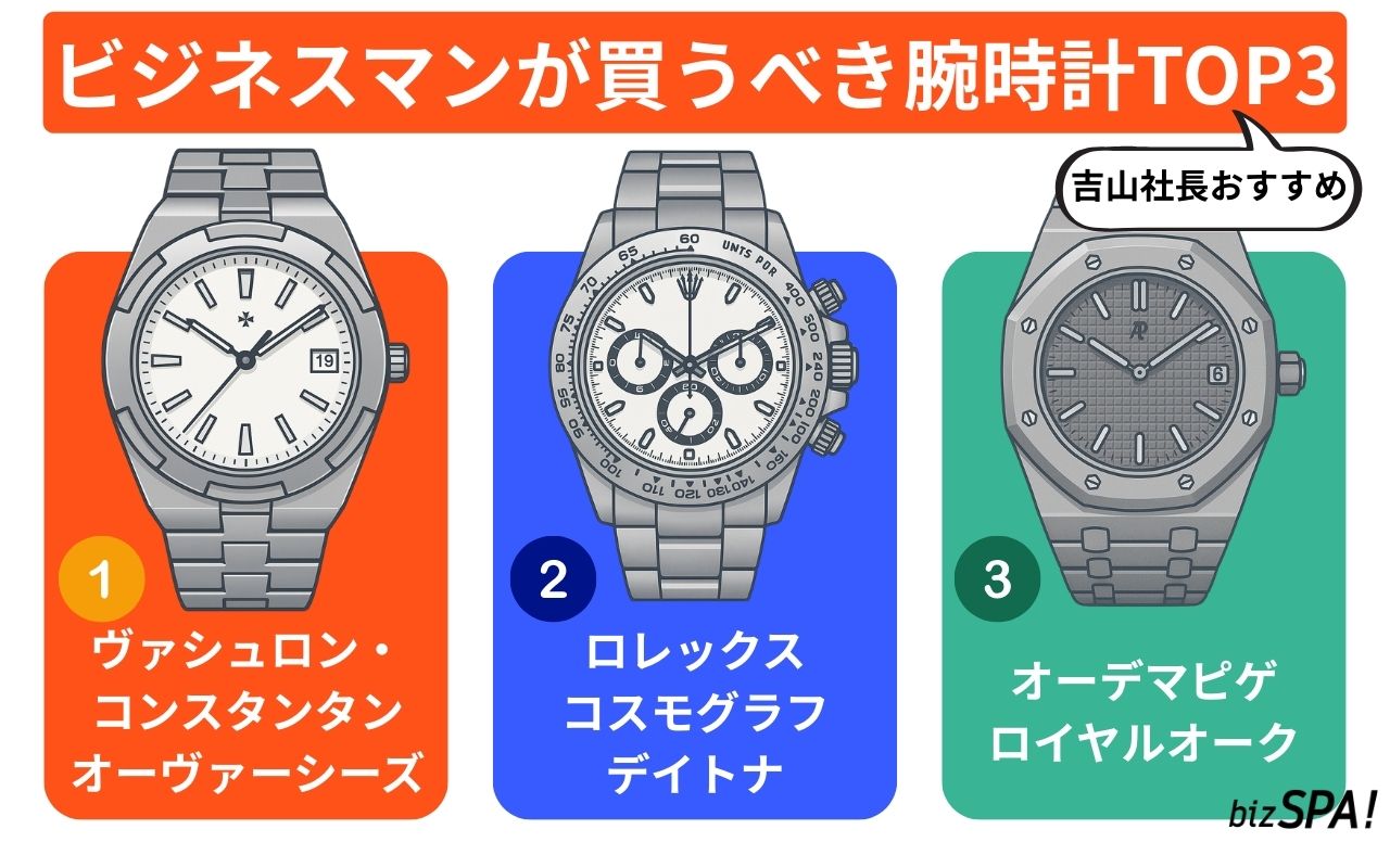 陽吉・吉川社長おすすめ！ビジネスマンが買うべき腕時計TOP3