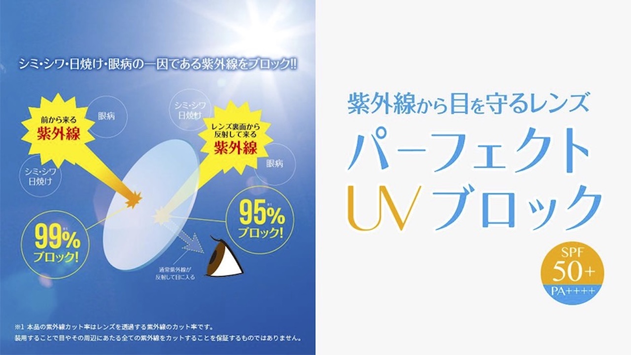 メガネトップ「パーフェクトUVブロック」