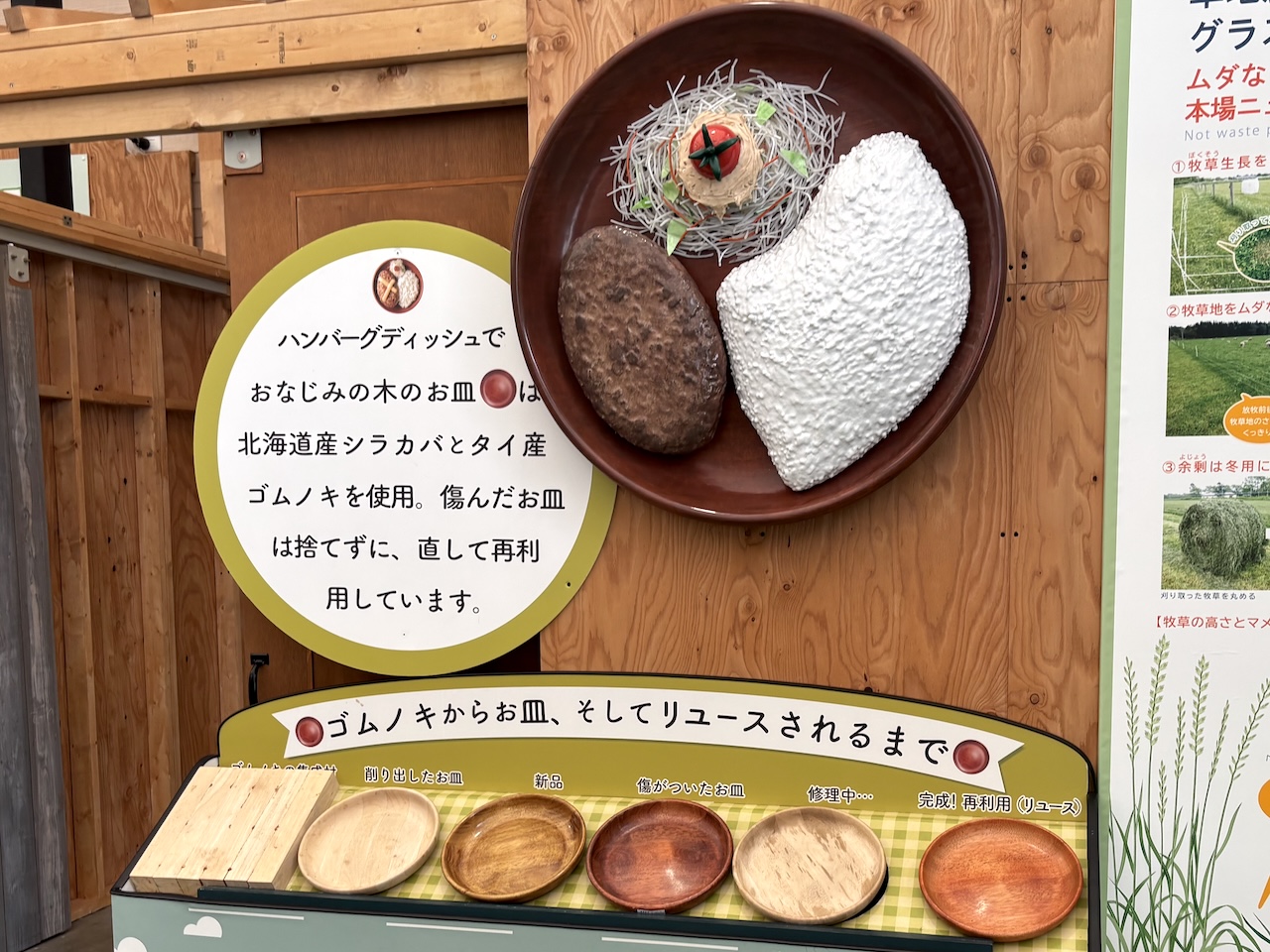 びっくりドンキーのディッシュ皿のリユース過程