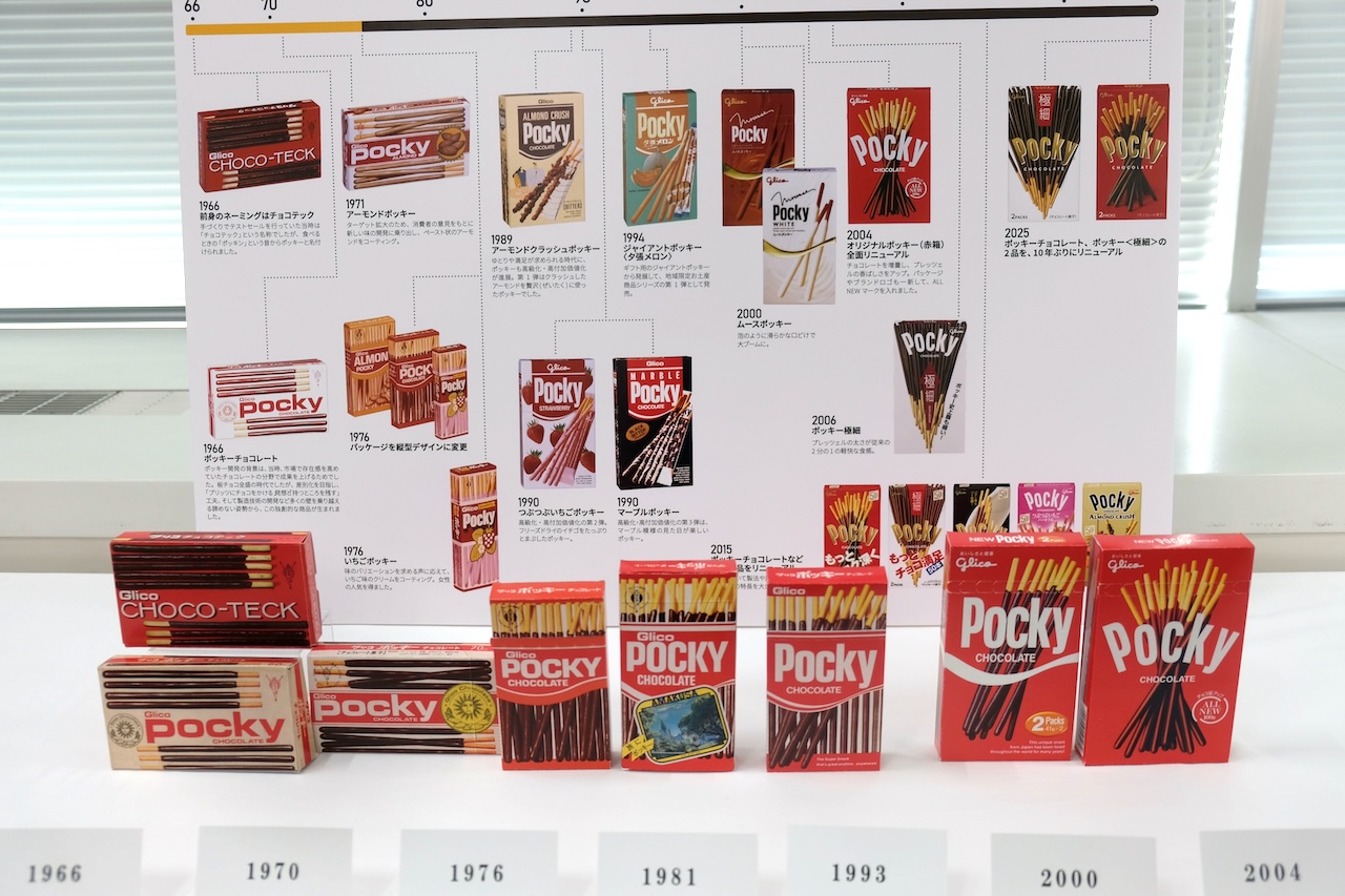 ポッキーの歴史