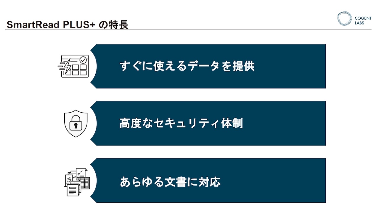 COGENT AI SmartRead PLUS+の特長