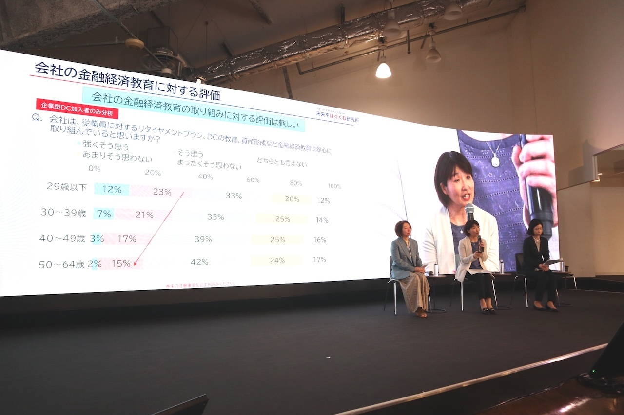 アンケート調査結果を発表する伊藤雅子氏(アセットマネジメントOne株式会社執行役員企画本部副本部長兼 未来をはぐくむ研究所長)
