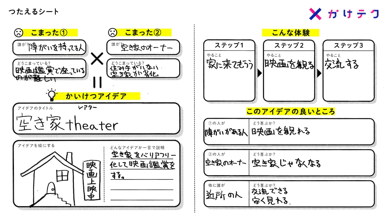 「かけテク for CARE」のつたえるシート